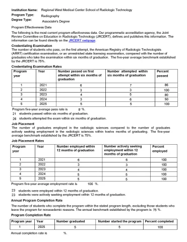 2024-2025 data